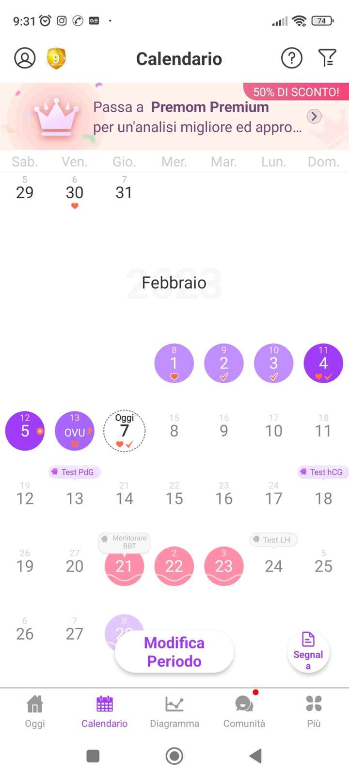 Chi non le aspetta per gennaio 2023 ❄️ ☃️ - 1