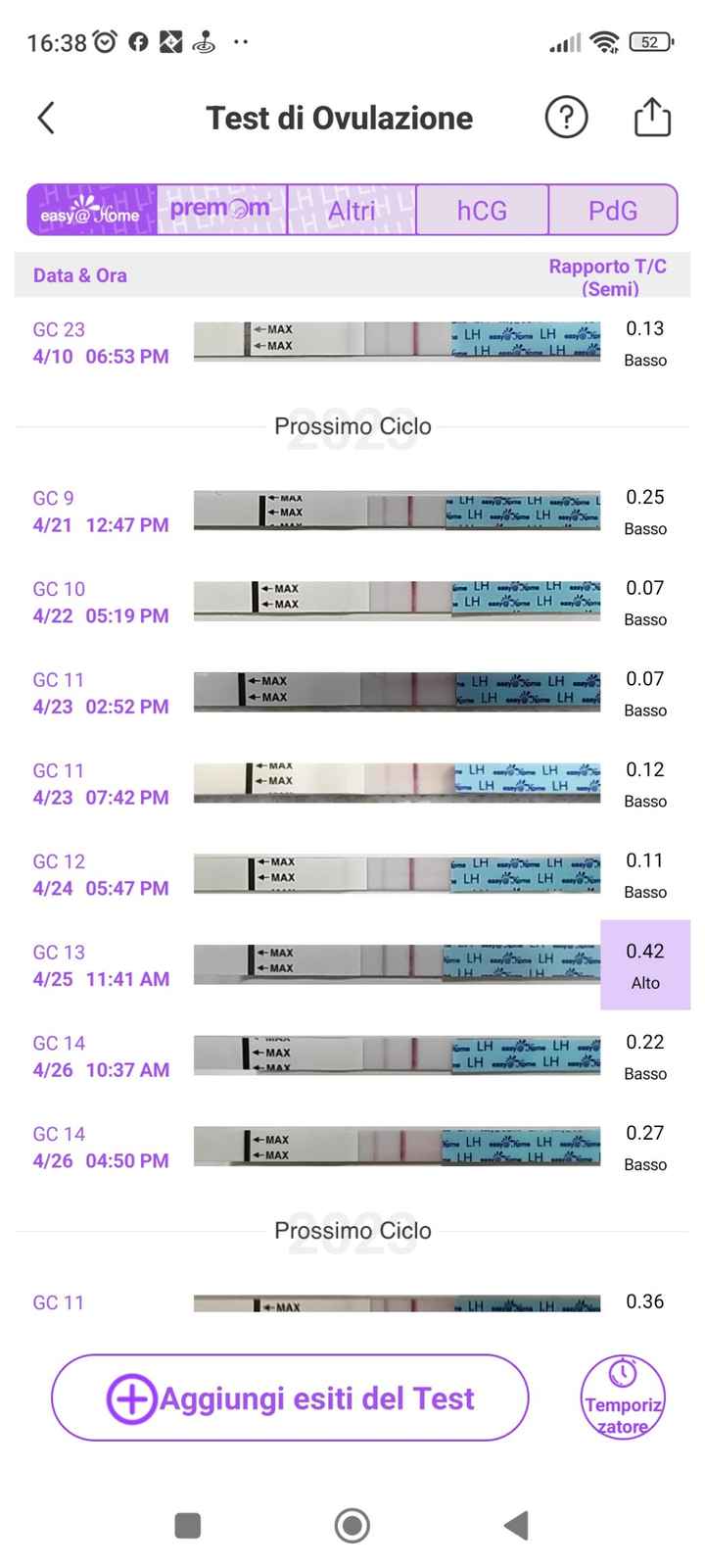 Chi non le aspetta per Febbraio 2024 👩‍❤️‍👨❣️ - 1