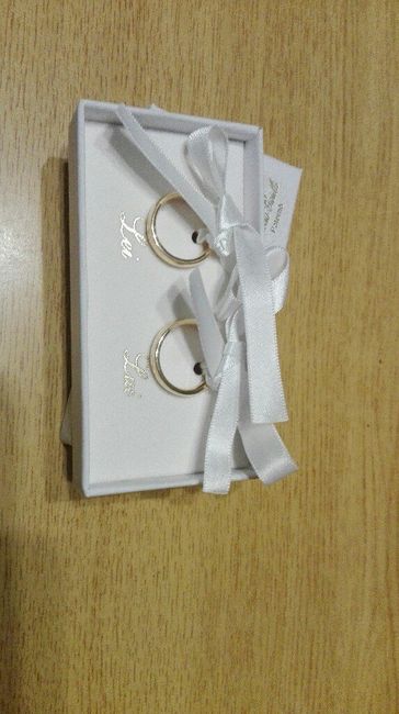 Quale fedi scegliere???? - 1