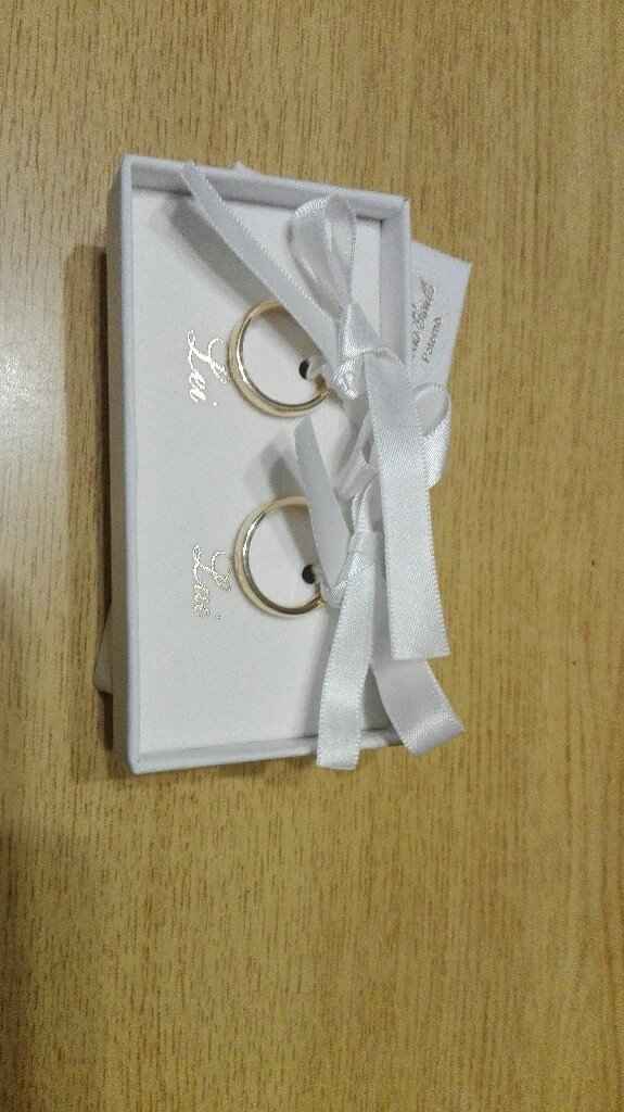 Quale fedi scegliere???? - 1