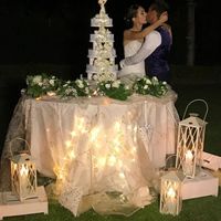 Foto amatoriale più bella - 1