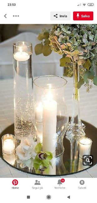 Centrotavola ,quale? - 1