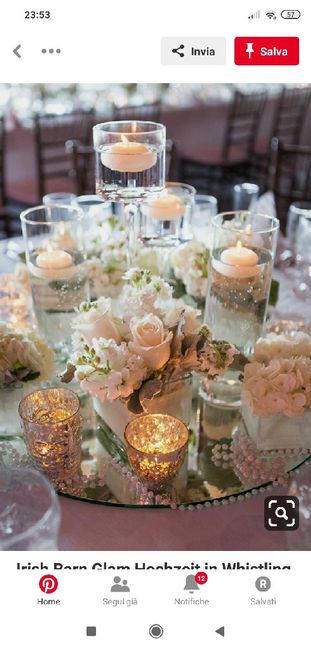 Centrotavola ,quale? - 2