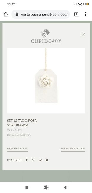 Segnaposto cercasi 3