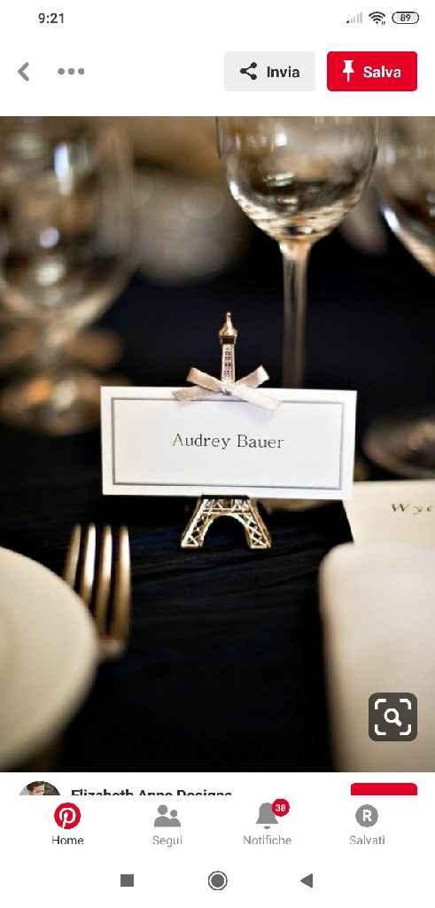 Consiglio sulla decorazione del segnaposto - 3