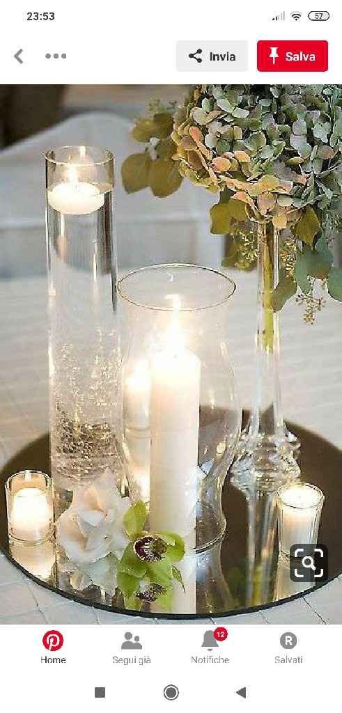 Centrotavola ,quale? - 1