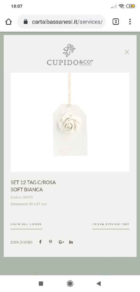 Segnaposto cercasi - 1