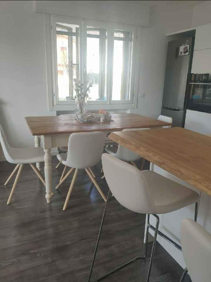 Consiglio abbinamento sedie - 2