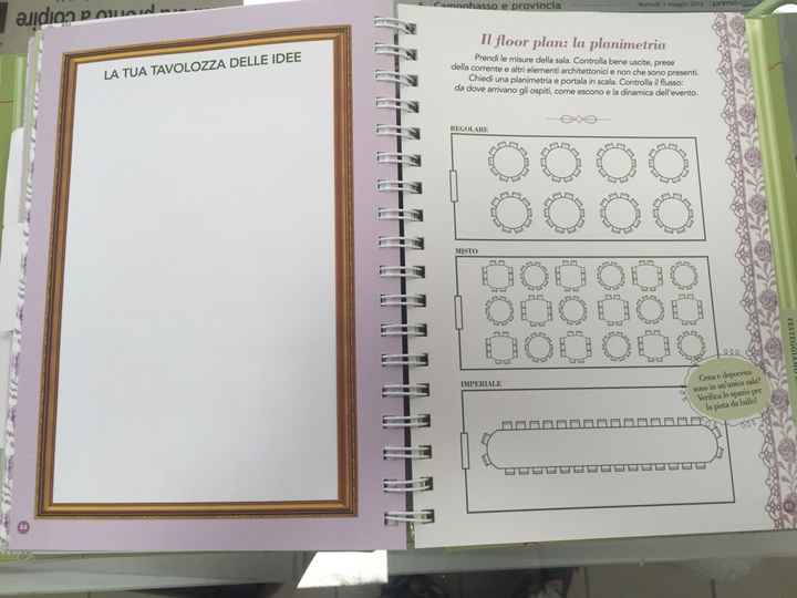 Wedding planner fai da te - 7