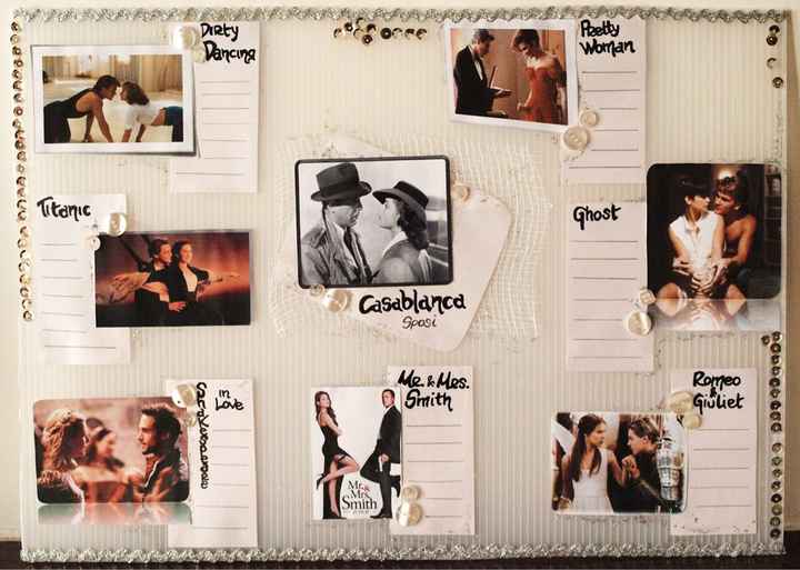 Tableau marriage...idee!!! - 5