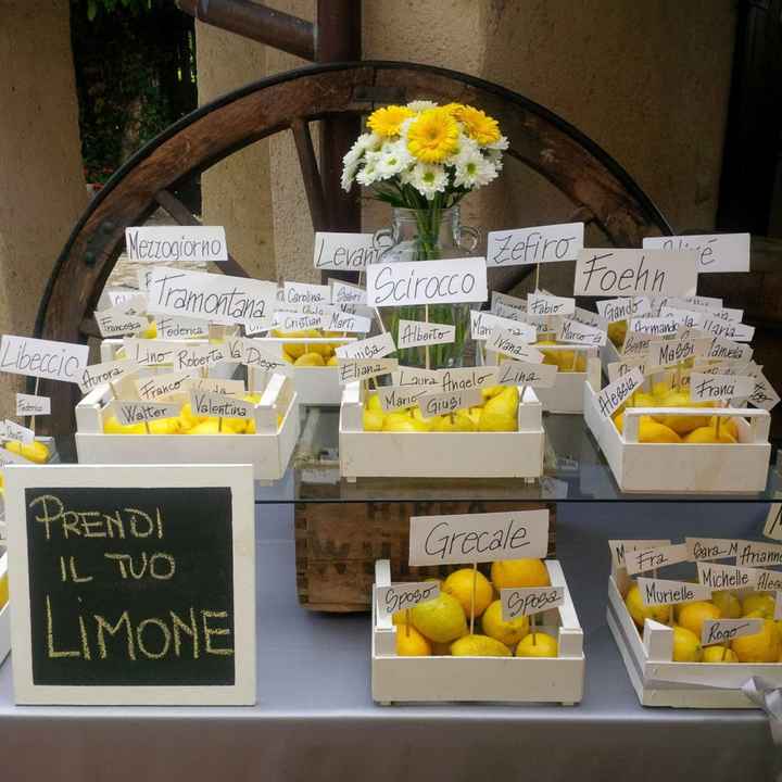 Tableau marriage...idee!!! - 9