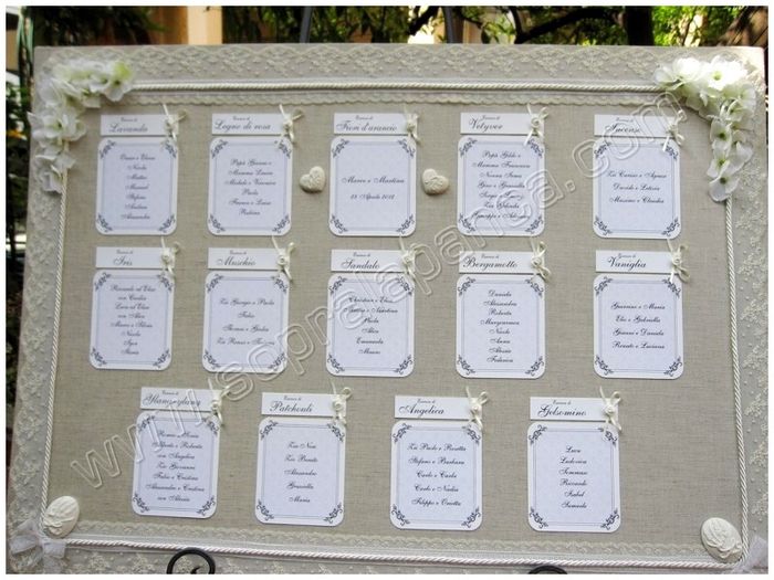 Tableau o segnaposto? - 1