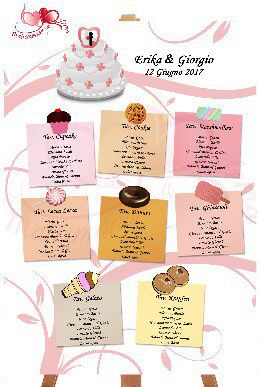 Tema nozze dolci e dolcetti - 3