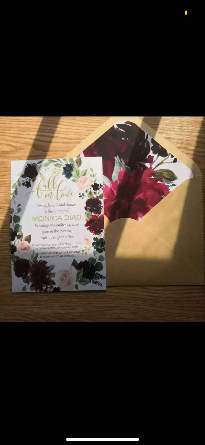 Help me per gli inviti!!!!! - 1