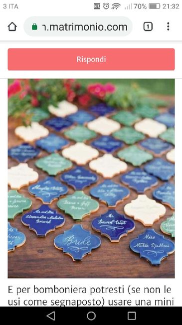 Problema segnaposto 😫 avete idee? - 1