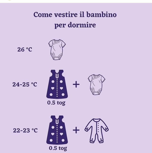 Future mamme Febbraio 2025 - 1