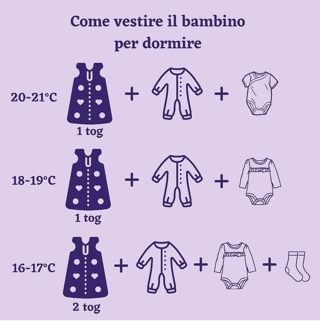 Future mamme Febbraio 2025 - 2