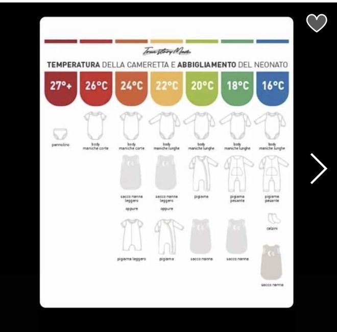 Future mamme Febbraio 2025 - 3