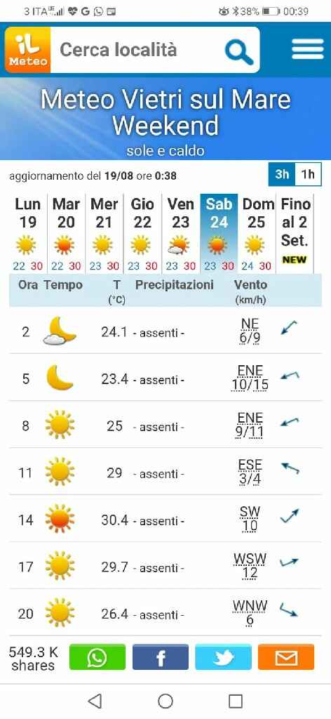 -5 e ansia meteo - 2