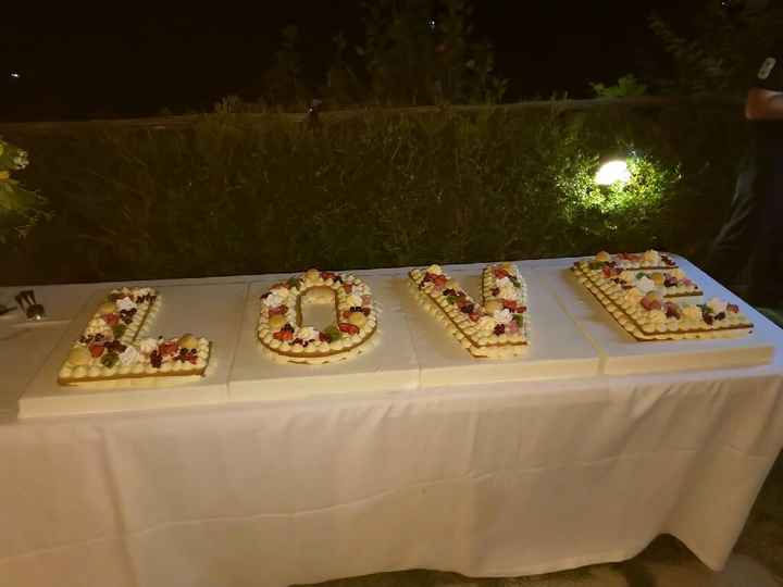 Dilemma Torta nuziale: su cosa basare la scelta? - 2