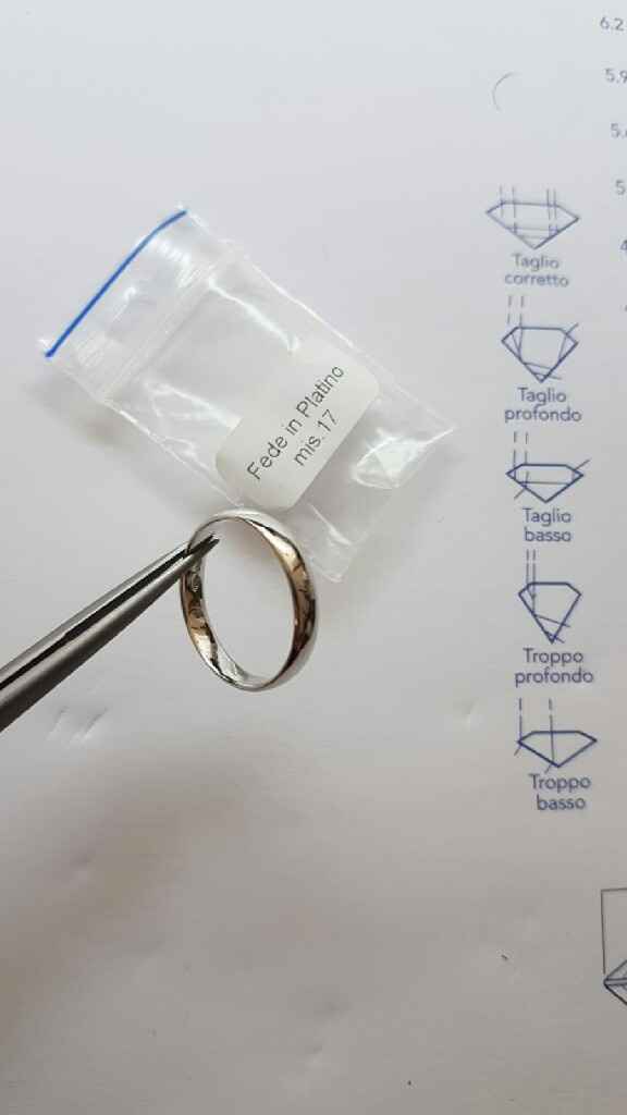 Foto delle vostre fedi - 1