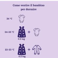 Future mamme Febbraio 2025 - 1