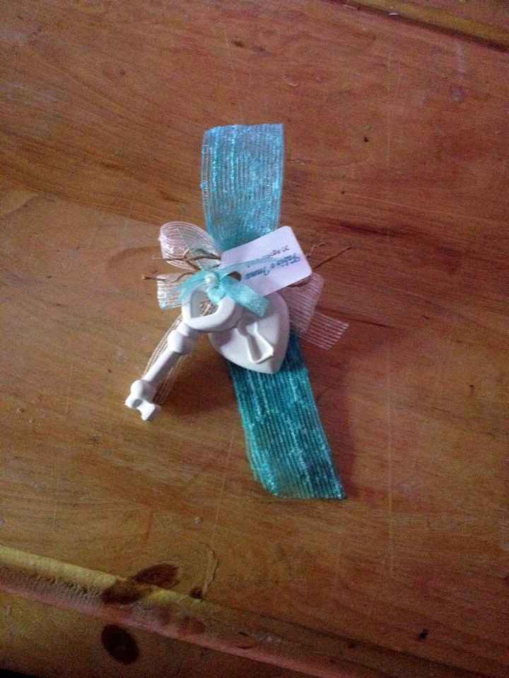 il mio segnaposto con chiave e lucchetto