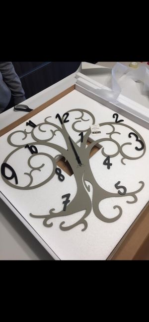 Regalo ai genitori - si o no? 5