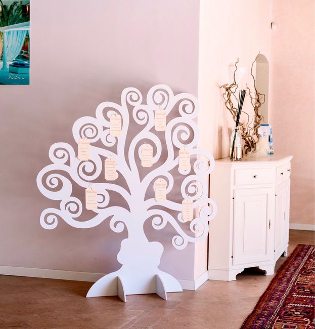 Tableau albero della vita... 4