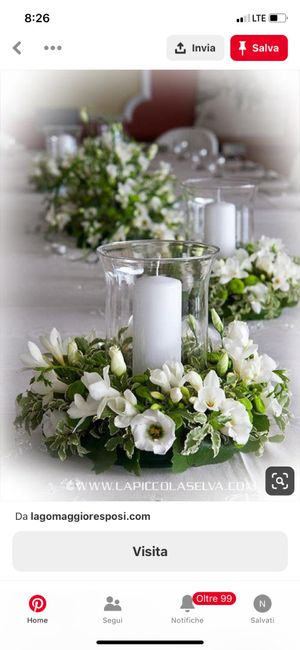 Centrotavola tavolini aperitivo a buffet: Si/no ? 2