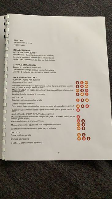 Buffet di torte - 1