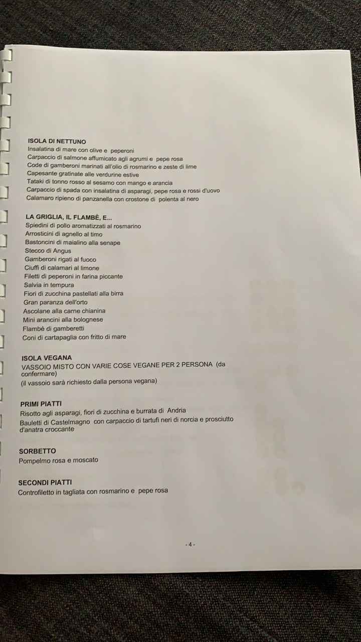 Preparativi in corso.... - 2