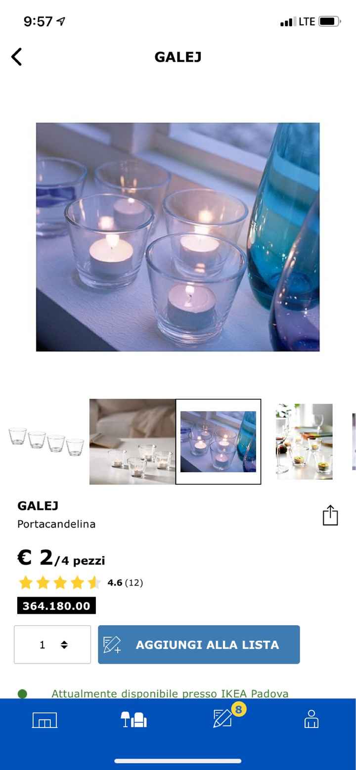 Ampolline trasparenti per candele - 1