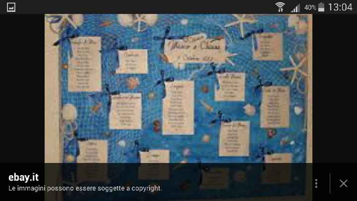 Tableau tema mare e blu - 1