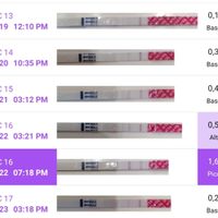Chi non le aspetta per Ottobre 2021🤞🌰🍷 - 1
