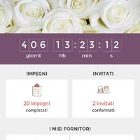 Cosa dice il vostro? - 1