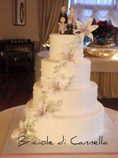 ...........................