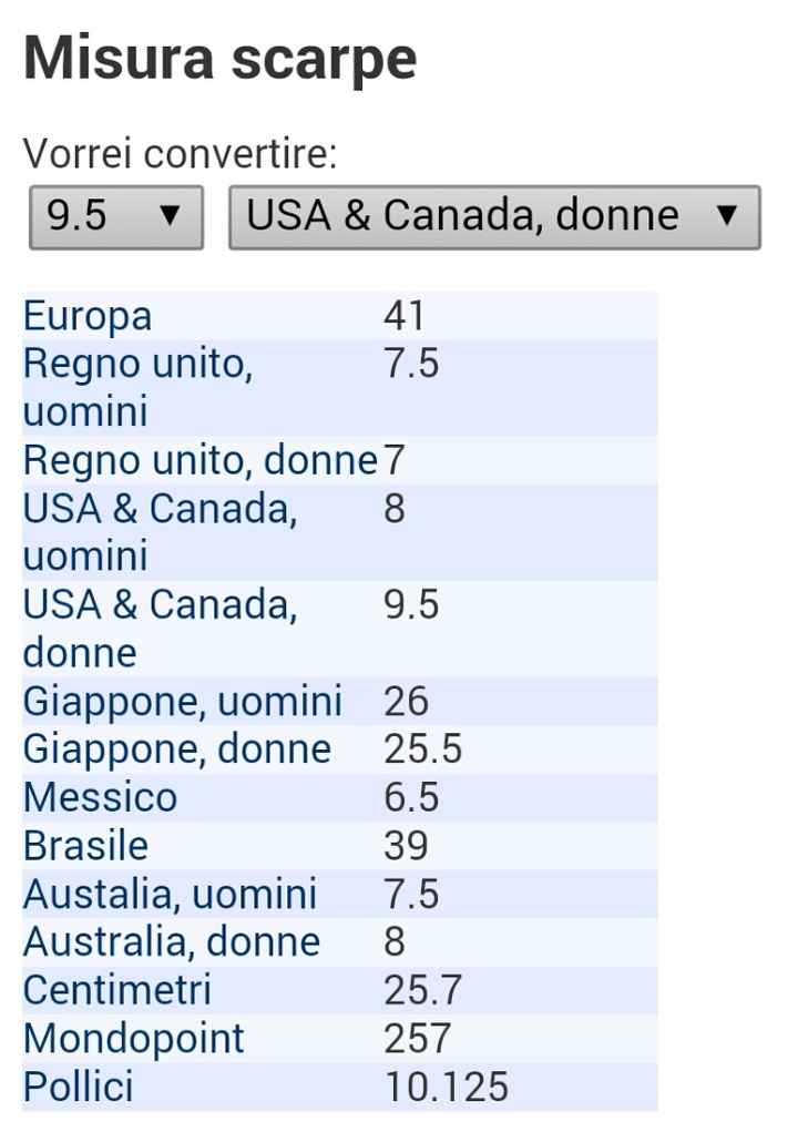 Avete mai comprato dal sito bellissimabridalshoes.com ? - 1