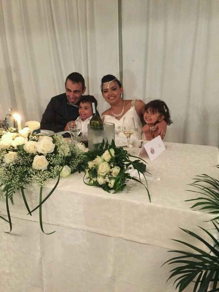 Se la tua storia fosse un film... - L'accessorio! - 1