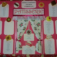  Tableau tema dolci - 1