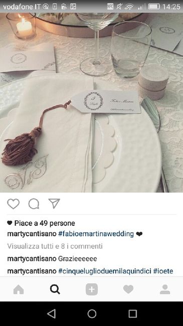 Scatoline confetti - 1