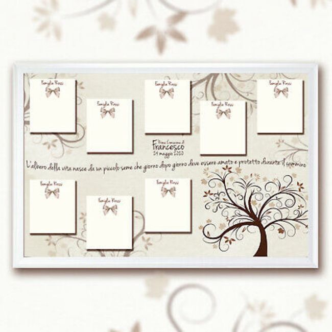 Tableau mariage fai da te idee? 2