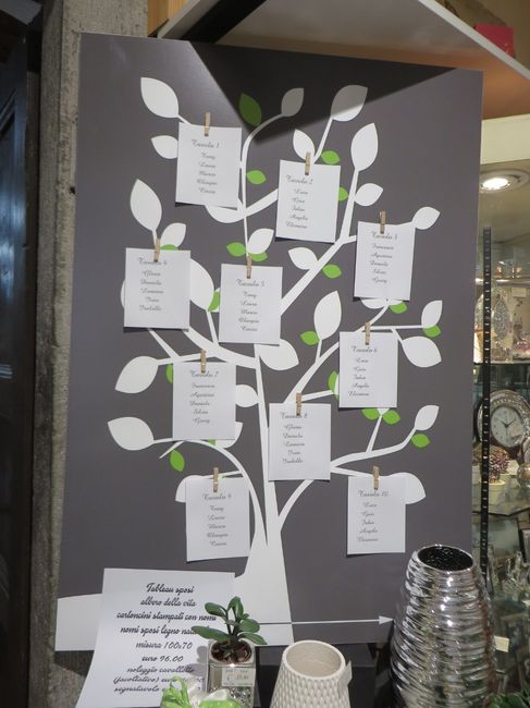 Tableau mariage fai da te idee? 4