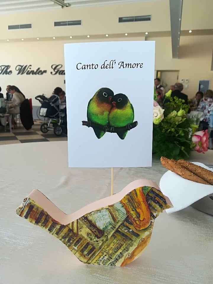 Matrimonio 28 Aprile 2018 - 5