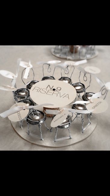 I miei segnaposto super risparmio - 1