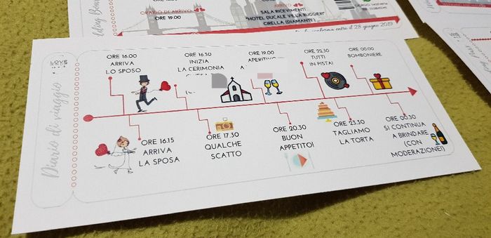 Partecipazioni fai da te - 1