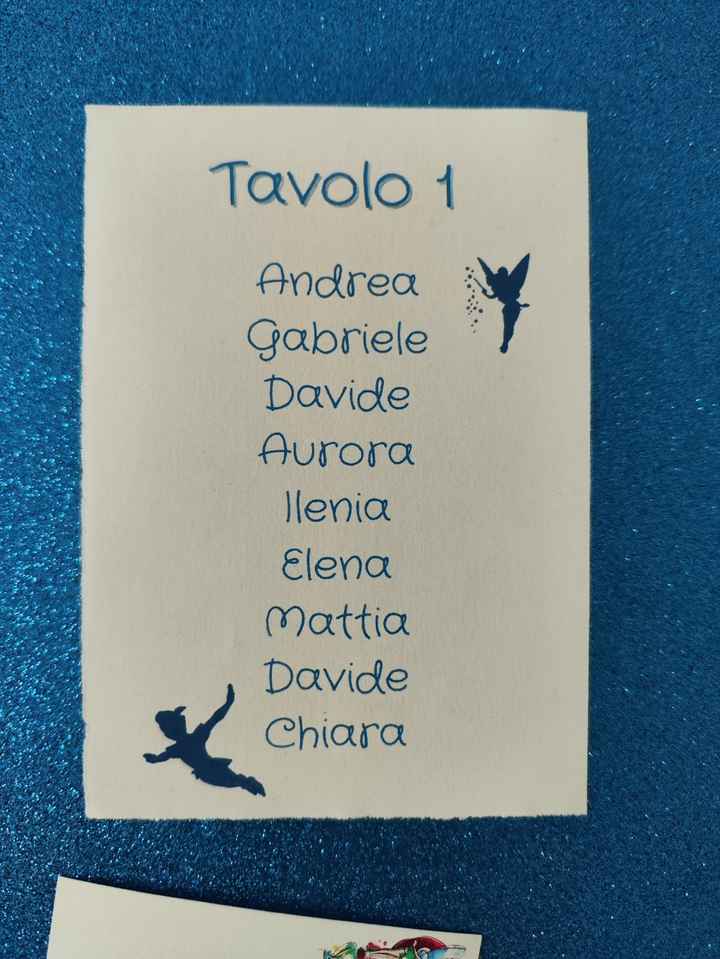 Scritta tableau de mariage - 1