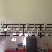 Tableau tema musica - 1