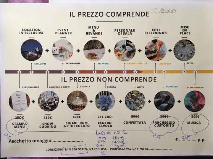 Location con vista e piscina - Castelli Romani / Frosinone - 2