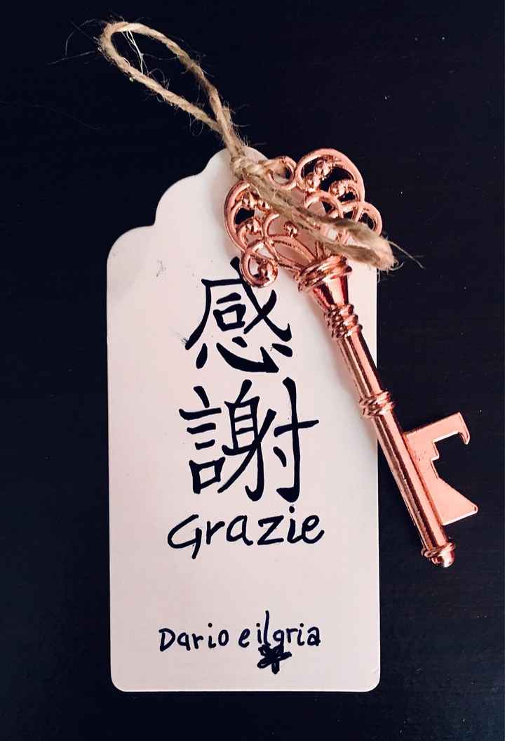 Segnaposto, consigli 🗝 - 1